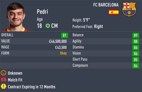 best young cm fifa 19